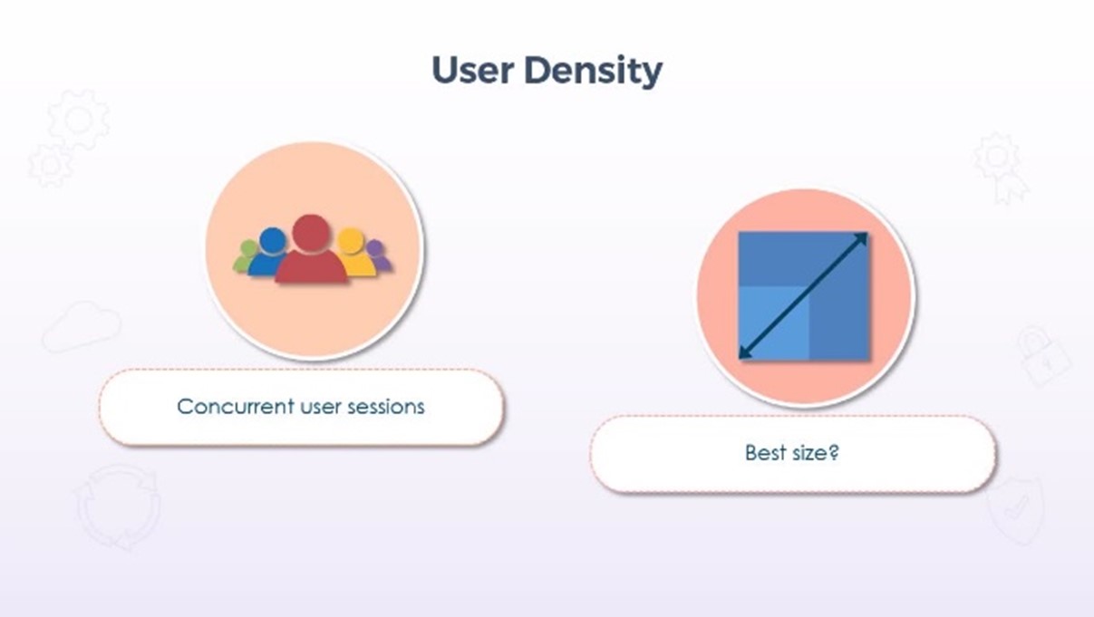 User Density as a Factor in Capacity Planning
