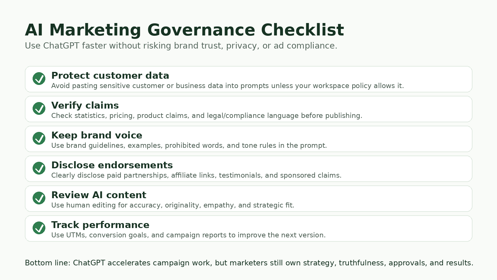 AI marketing governance checklist for safer campaign execution