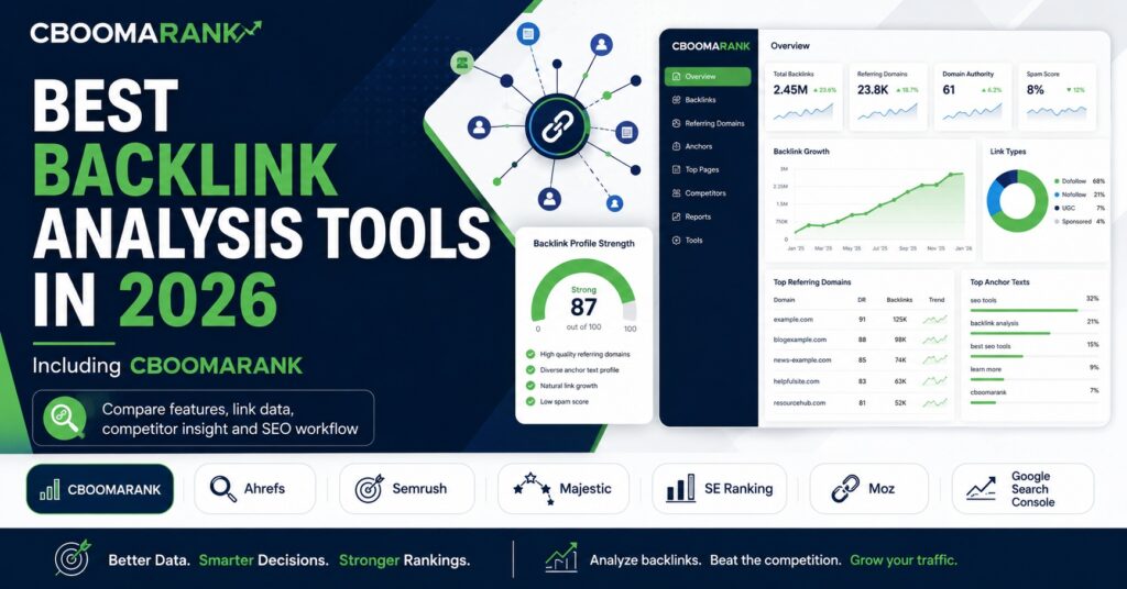 Best backlink analysis tools in 2026 featuring CBOOMARANK, Ahrefs, Semrush, Majestic, SE Ranking, Moz and Google Search Console.