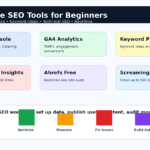 Beginner SEO dashboard showing free SEO tools for search performance, keyword research, site audits, backlinks, and page speed checks.