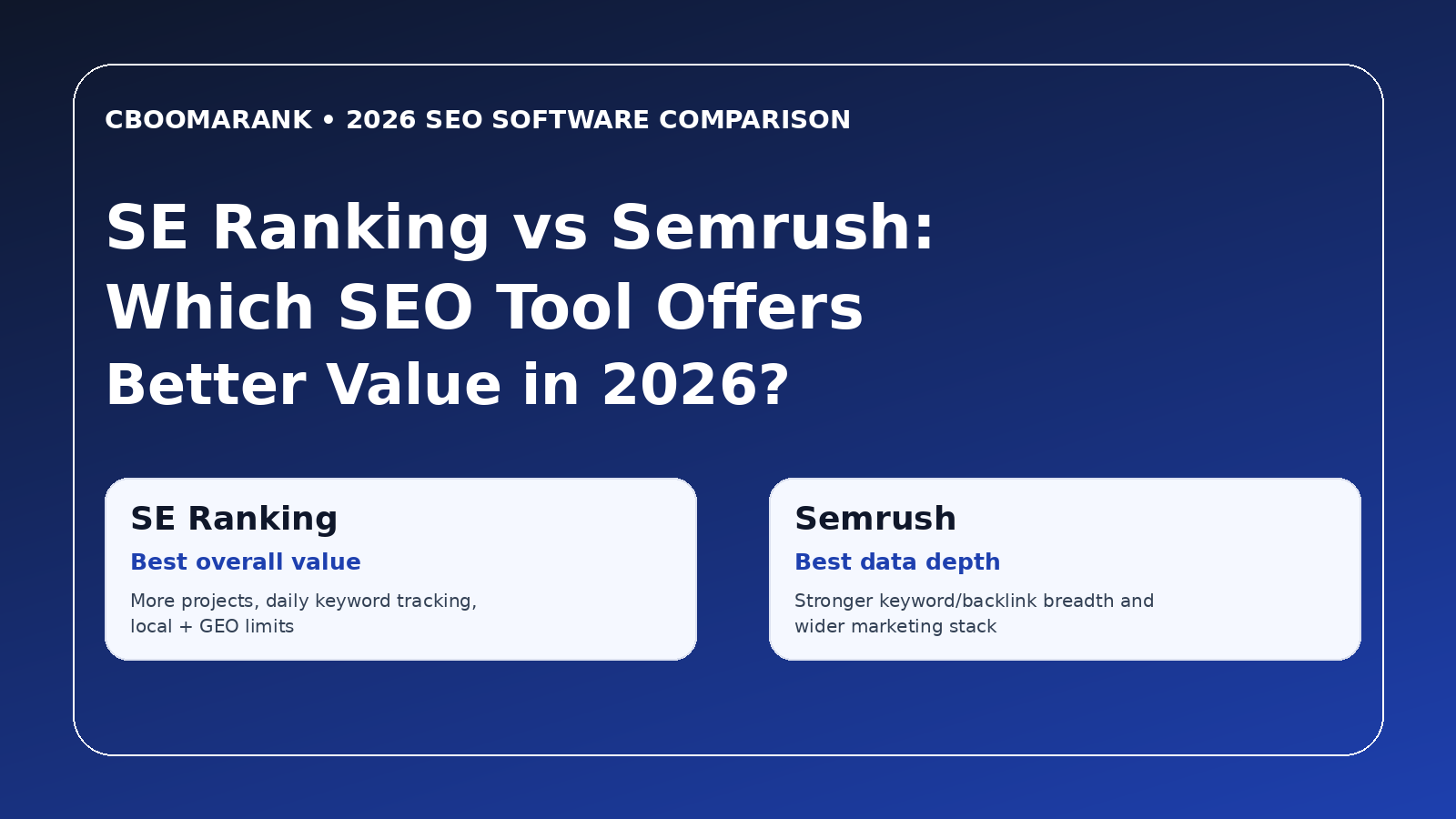 SE Ranking vs Semrush 2026 SEO software comparison