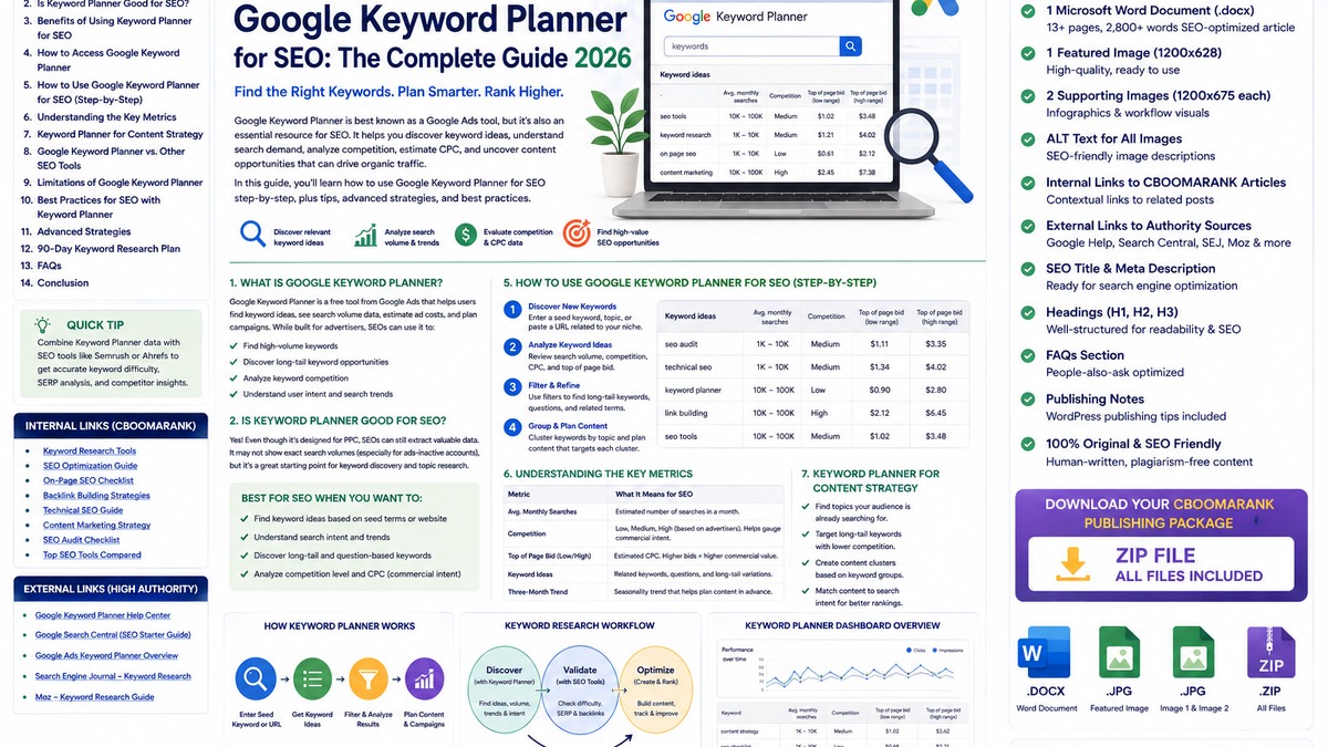 Google Keyword Planner SEO strategy guide showing keyword discovery, filtering, search-intent grouping, content planning and measurement