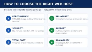 How to choose the right web host based on performance, reliability, security, support, cost and scalability