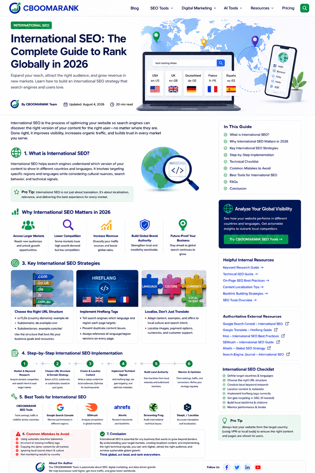 International SEO dashboard showing global traffic, country targeting, languages and regional search performance.