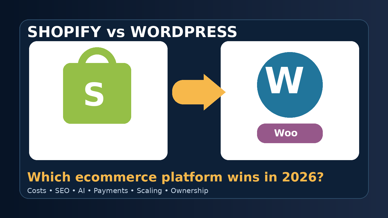 Shopify versus WordPress with WooCommerce ecommerce platform comparison for 2026