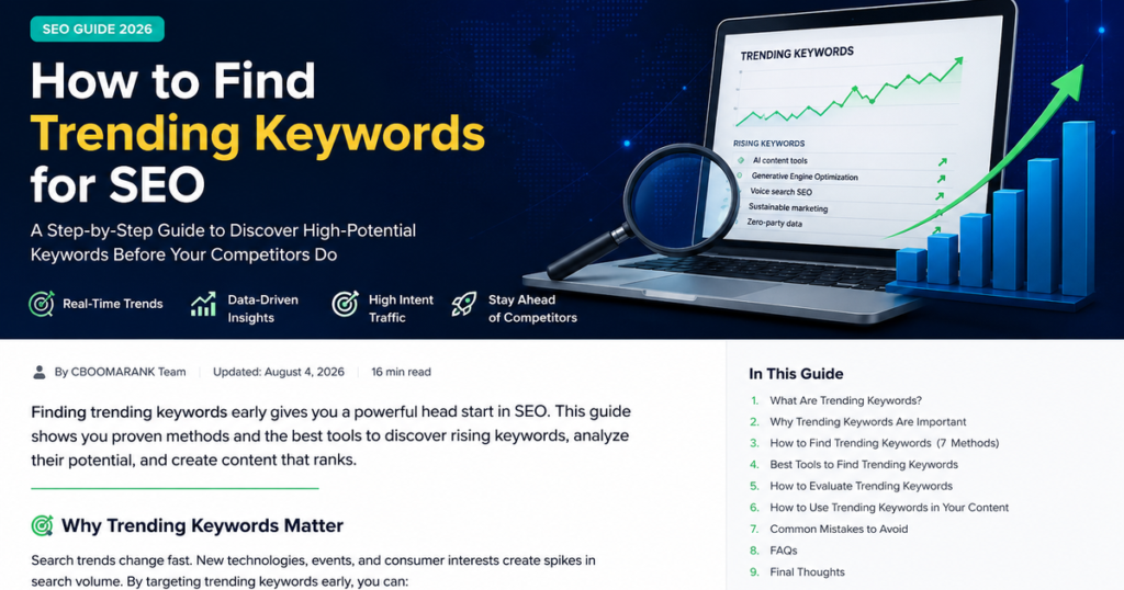 TRENING KEYWORDS SEO 2026