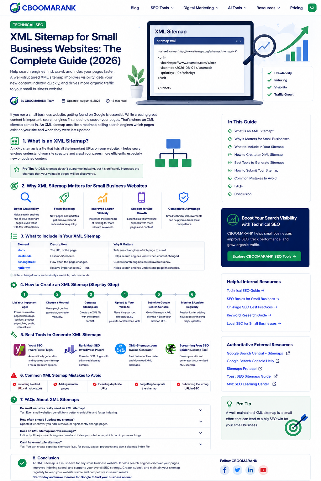 XML sitemap dashboard showing a small business website structure, crawlability, indexing, and search visibility growth.