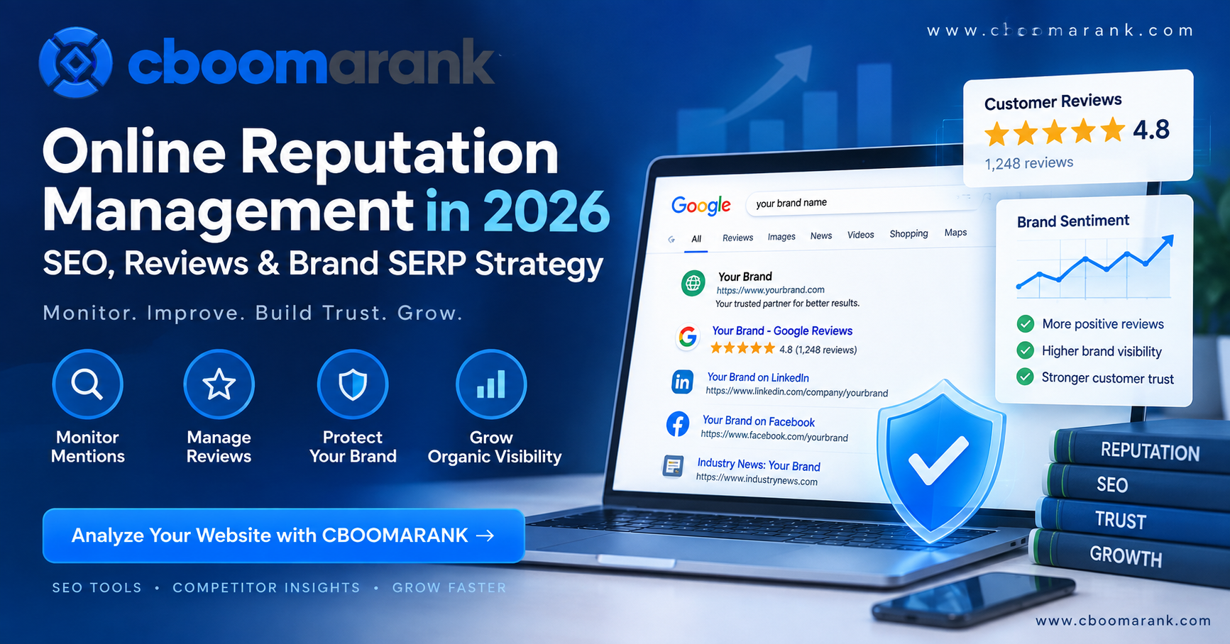 Online reputation management workflow for monitoring reviews SEO brand trust and search visibility