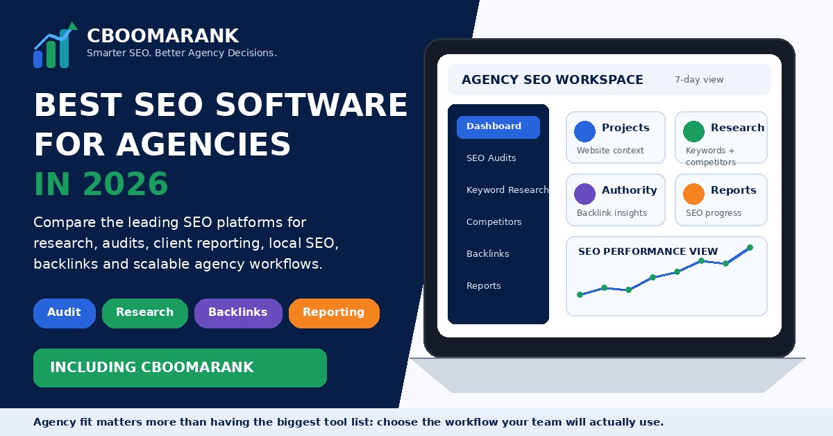 Best SEO software for agencies in 2026 comparison featuring CBOOMARANK and agency SEO workflow modules.