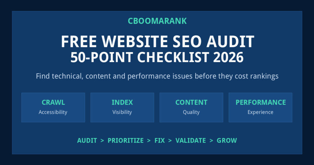 Free website SEO audit 50-point checklist for 2026