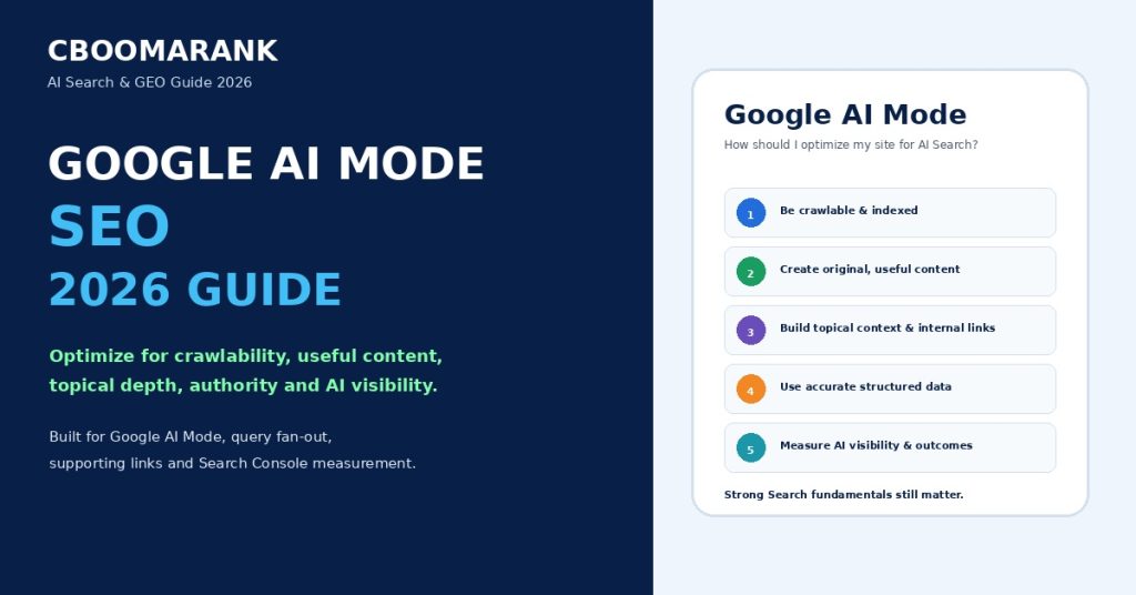 Google AI Mode SEO 2026 guide covering crawlability, indexing, useful content, topical depth, internal linking, structured data and AI visibility measurement.