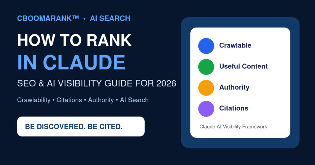 How to rank in Claude in 2026 using CBOOMARANK SEO and AI visibility strategies.