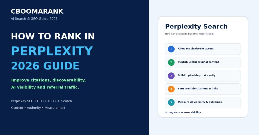 How to rank in Perplexity in 2026 using SEO, useful original content, citations, topical depth, authority and AI visibility measurement.