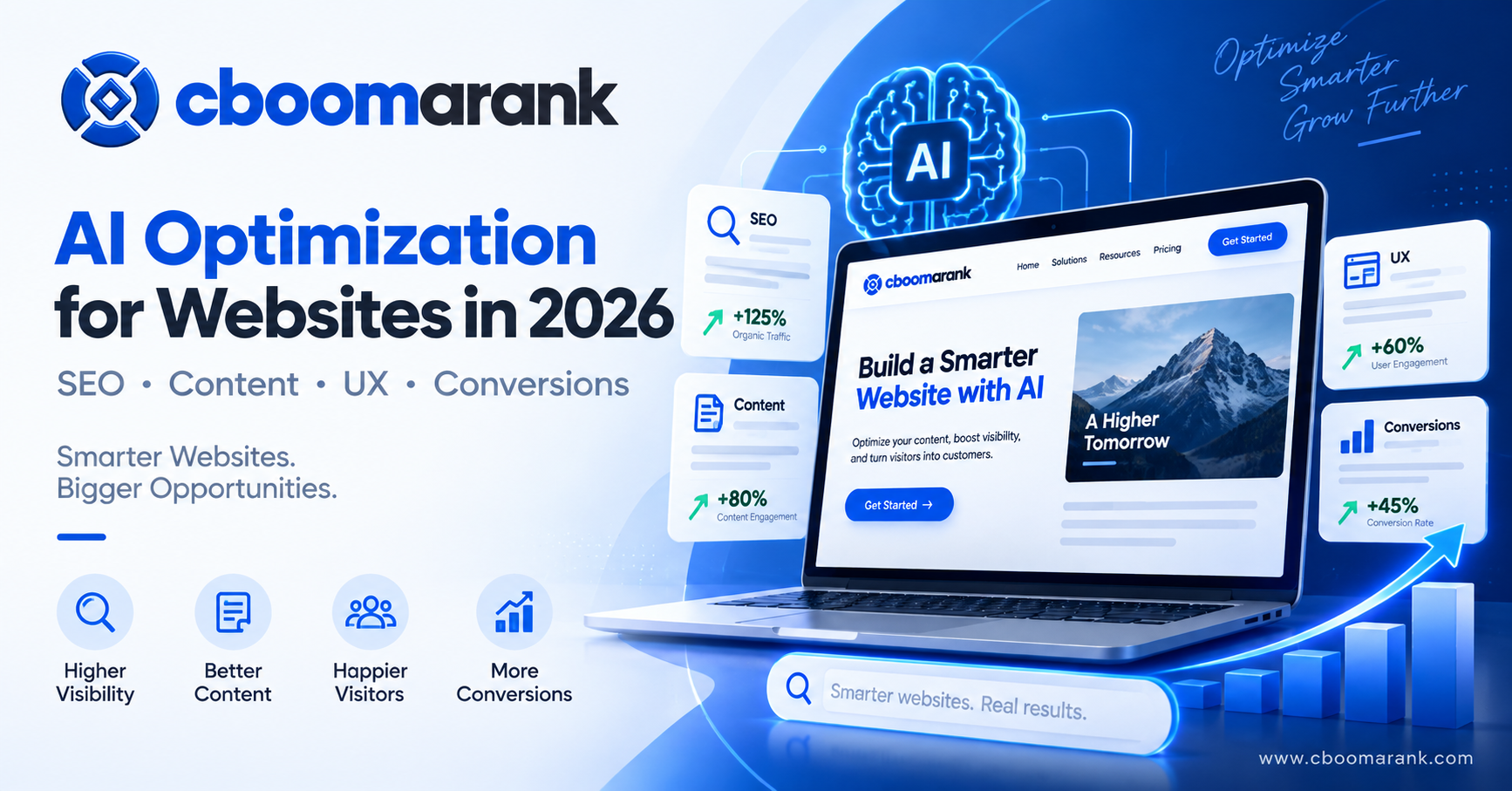 AI optimization for websites in 2026 covering SEO content UX and conversion optimization