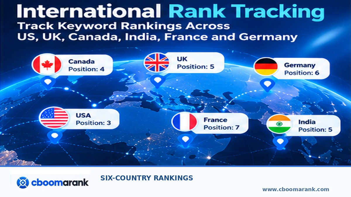 international rank tracking overview and CBOOMARANK branding