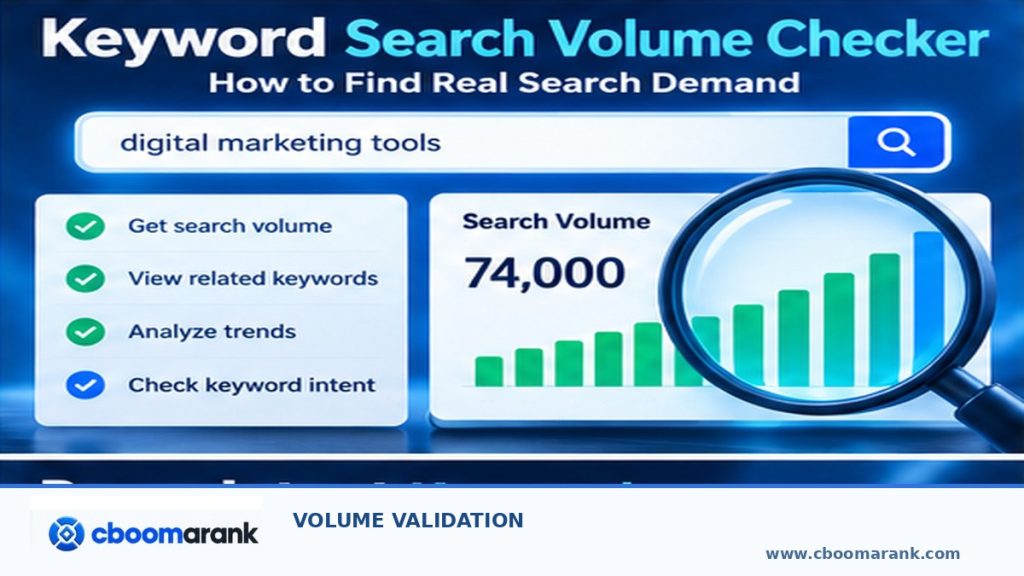 search volume checker overview and CBOOMARANK branding