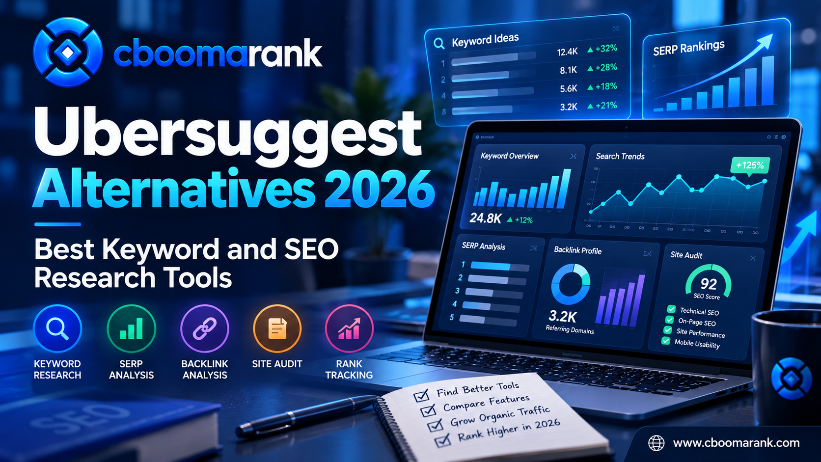 CBOOMARANK Ubersuggest alternatives 2026 dashboard showing keyword research, SERP analysis, backlinks, site audit and rank tracking